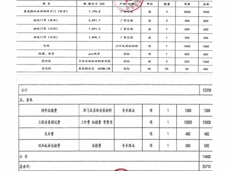 如何核算冷藏庫安裝設(shè)計(jì)費(fèi)用？請看冷藏庫報(bào)價(jià)清單
