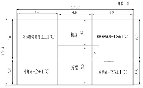 專業(yè)冷庫的合理設(shè)計(jì)，冷庫設(shè)計(jì)要點(diǎn)